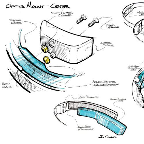 Avegant optics mount - center