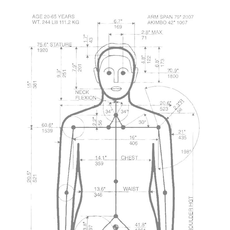 CVR Ergonomic testing