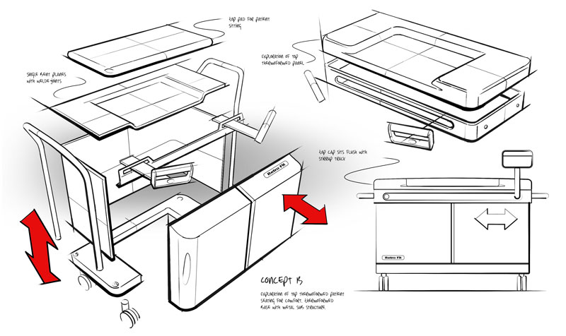 Retrofit Cart Operational Sketches