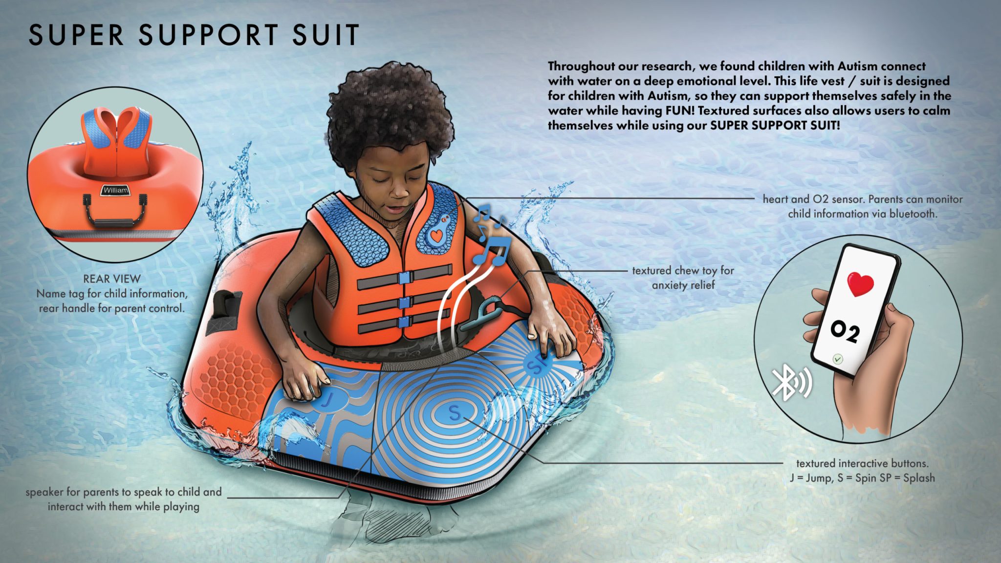 super support suit MPrize 2023-01 super support suit MPrize 2023-01